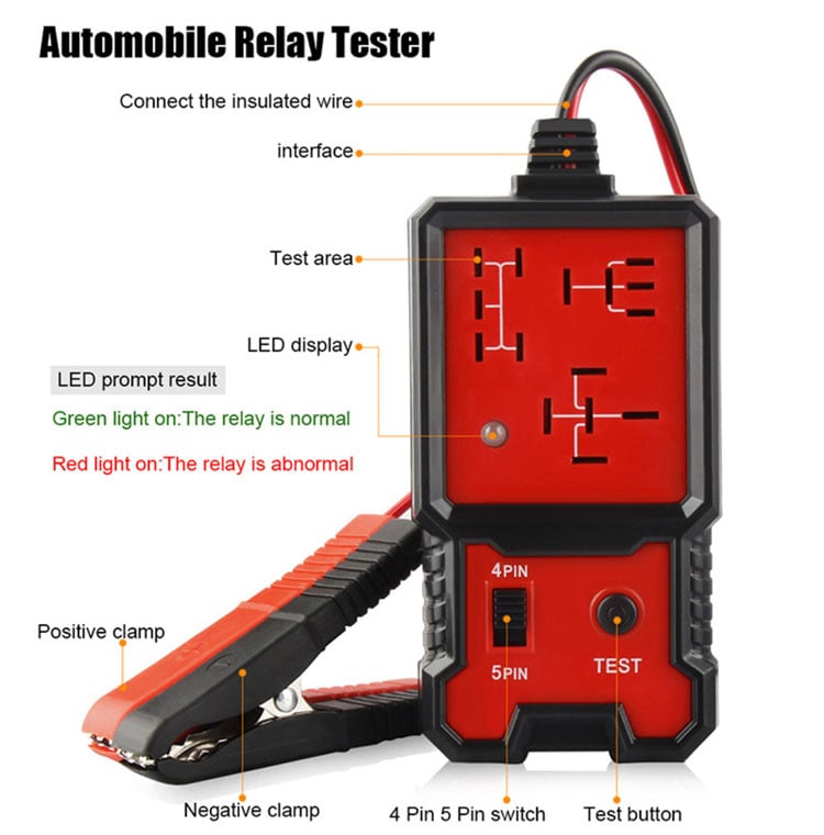 🎉2024 Hot SALE 🔥Relay Tester