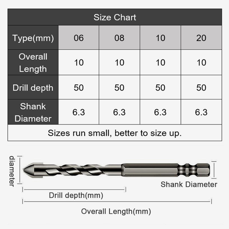 👍High hardness skewed head eccentric drill