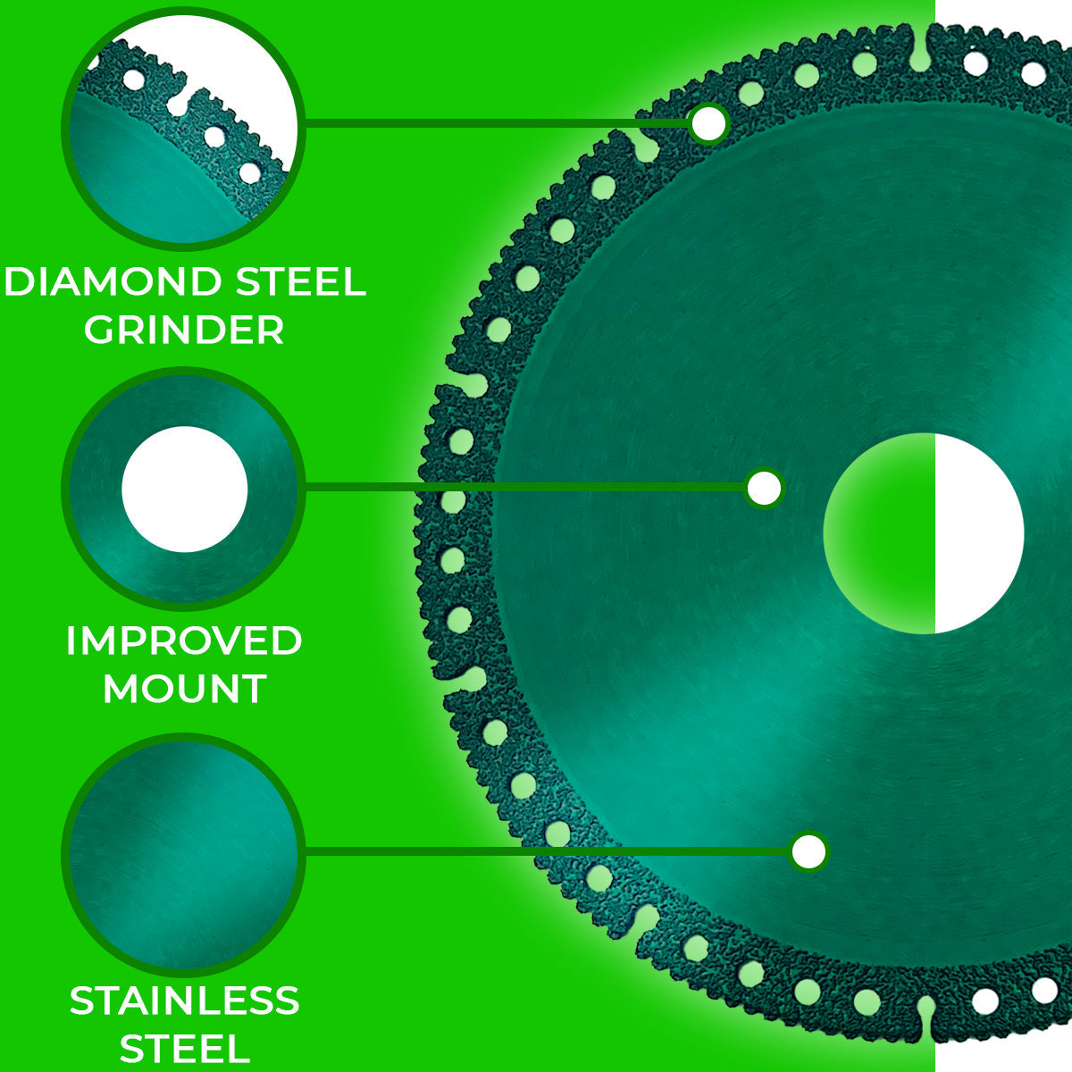 INDESTRUCTIBLE DISC™ 2.0 - Cut everything in seconds